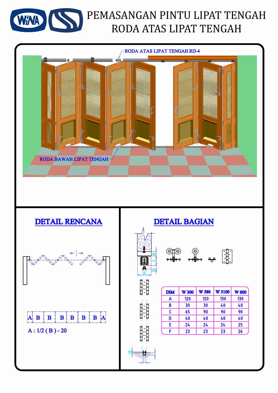  Pintu Lipat Tengah  WINA SS Rel Pintu  Garasi WINA 