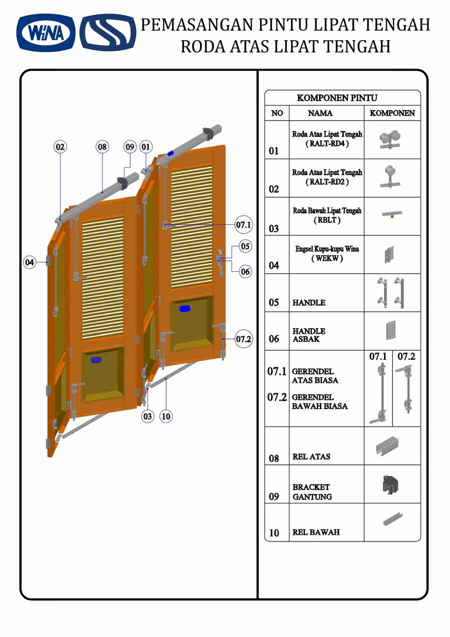  Pintu Lipat Tengah  WINA SS Rel Pintu  Garasi WINA 