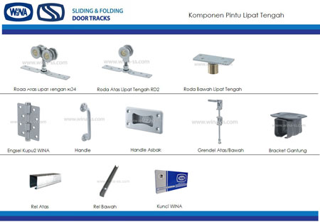 Rel Komponen Pintu Lipat WINA SS Rel Pintu Garasi 