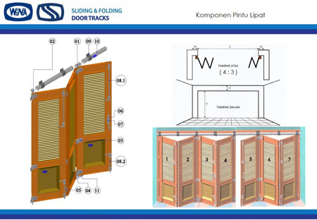 Rel Komponen Pintu Lipat WINA SS Rel Pintu Garasi 