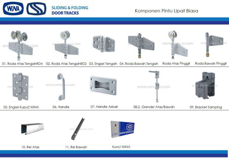  Rel  Komponen Pintu  Lipat  WINA SS Rel  Pintu  Garasi 