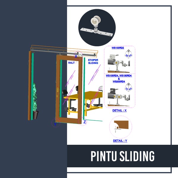 Pemasangan - Pintu Sliding