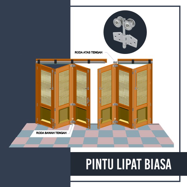 Pemasangan - Pintu Lipat Biasa