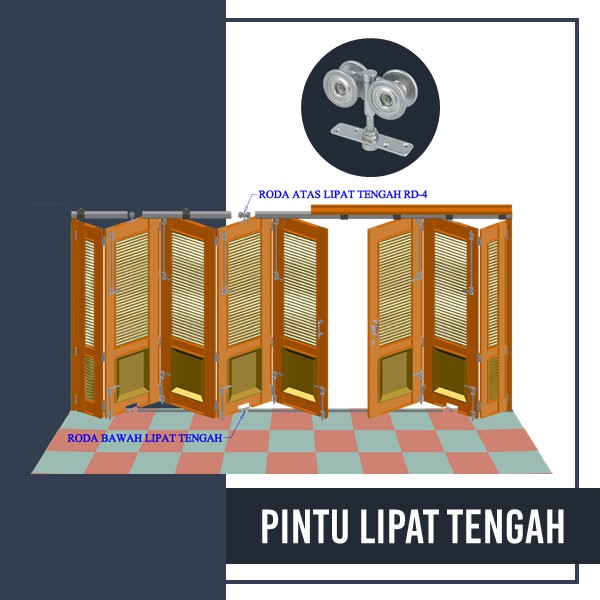 Pemasangan - Pintu Lipat Tengah