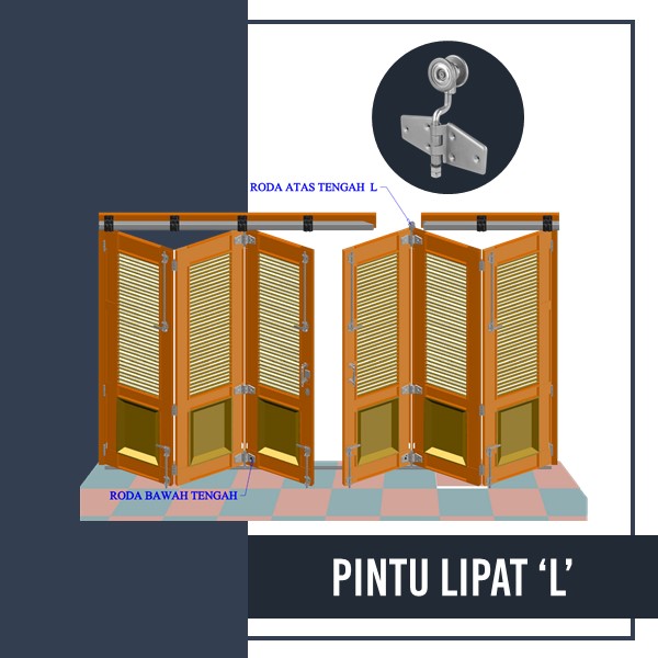 Pemasangan - Pintu Lipat 